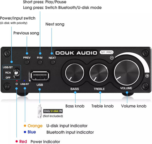 Douk Audio 320W Bluetooth 5.0 Hifi-Verstärker Empfänger 2.0-Kanal Stereo Power Amplifier Subwoofer Amp Mini Class D Integrierter Verstärker USB Music Player Für Passivlautsprecher Zu Hause (M1 PRO)