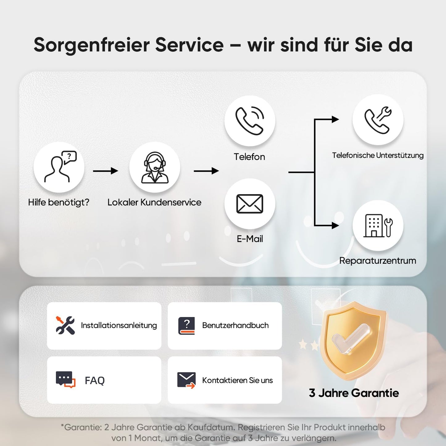 Sunseeker V3 Mähroboter Ohne Begrenzungskabel 600 M², Vision AI Doppel-Auge, 42% Steigung, App-Steuerung, Rasenmäher Mit Ein-Klick-Mähen