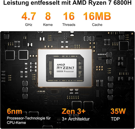 GEEKOM A6 Mini PC Mit AMD Ryzen 7 6800H, 3-Jahre-Garantie, Originales Win-11 Pro, 16GB Ddr5(Besser Als LPDDR) Erweitbar Dual-Slot RAM 1TB M.2 SSD, Mini Computer Für Spiele/Büro, USB 4, Quad Display