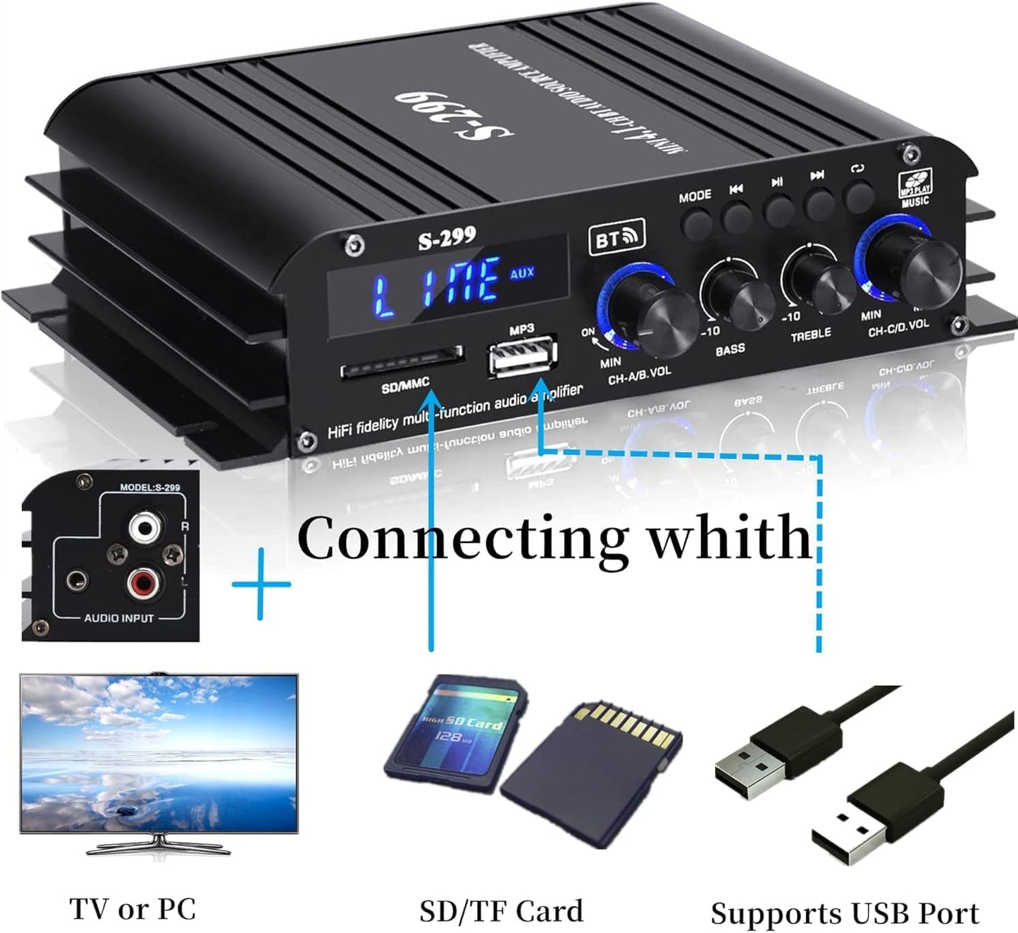 4.1-Kanal Verstärker, 1600W Mini Hifi Verstärker, Bluetooth 5.0 Für Heimlautsprecher 40W X 4 + Active Subwoofer Von 110-240V Bis 12V Mit USB TF Steckplatz MP3 Player Mit Fernbedienung