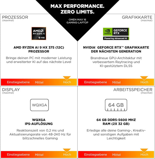 Omen MAX Gaming Laptop, 16 Zoll WQXGA Display 240Hz, AMD Ryzen AI 7 350 (8C) 50 NPU Tops - Bis Zu 5.0 Ghz, NVIDIA Geforce RTX 5070 Ti 12GB VRAM, 32 GB RAM, 1 TB SSD, Win 11, QWERTZ, RGB Light, Schwarz