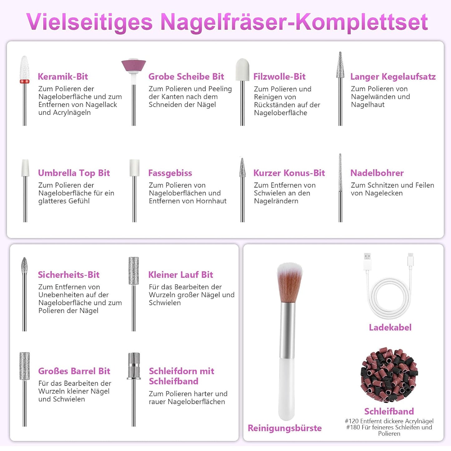 Nagelfräser Kabellose Elektrische Nagelfeile - 35000 U/Min Nagelfräser Für Gelnägel, 12 in 1 Professionell Fräser Für Nägel & Acrylnägel, Maniküre Pediküre Set Mit 5 Geschwindigkeiten