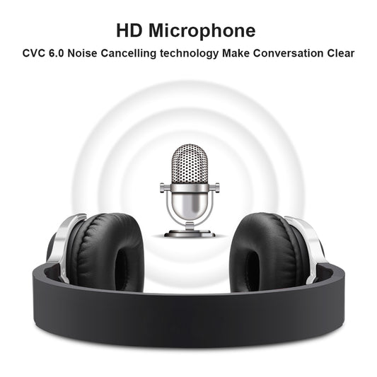 New Bee Wireless Bluetooth Headphone Stereo Portable Folder Headset Earphone with Sport App Microphone NFC for Phone Computer TV