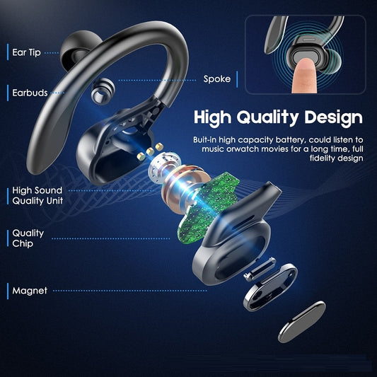 TWS VV2 Bluetooth Earphones With Microphones Sport Ear Hook LED Display Wireless Headphones HiFi Stereo Earbuds Waterproof Headsets