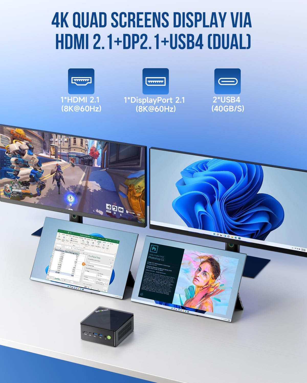 Gmktec AMD Ryzen 7 Gaming Mini PC 8845HS (8K/16T, Bis Zu 5,1 Ghz) K8 plus 32 GB DDR5 RAM 1 TB SSD, Mini Computer Oculink/Dual NIC 2,5G/Wifi 6/BT5.2/HDMI 2.1/USB4/USB3.22 + USB2.02.