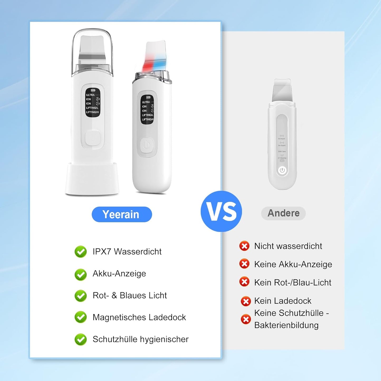 Skin Scrubber Ultraschall, Porenreiniger Gesicht Mit 4 Modi Und IPX7 Wasserdicht, Rotes Blaues Licht, Led-Anzeige Und 5-Minuten-Autoabschaltung Mitesserentferner Gesichtsreinigung Gerät