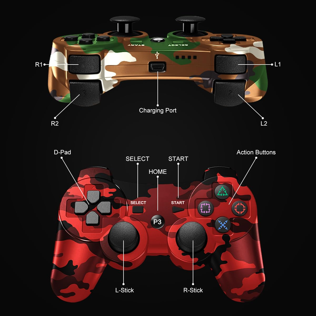 PS3 Controller Wireless 2 Pack,Verbesserte Fernbedienung Für Ps3,6-Achsen Gyro Sensor,Doppelter Vibration,Usb-Ladekabel (Camo Rot Und Camo Grün)