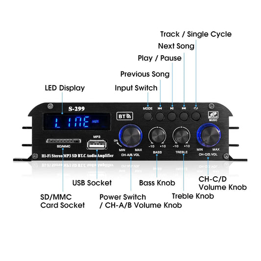 Hifi 4.0-Kanal Verstärker Bluetooth Digital Leistungsverstärker Für Heim/Auto Bass Audioverstärker Amplifier