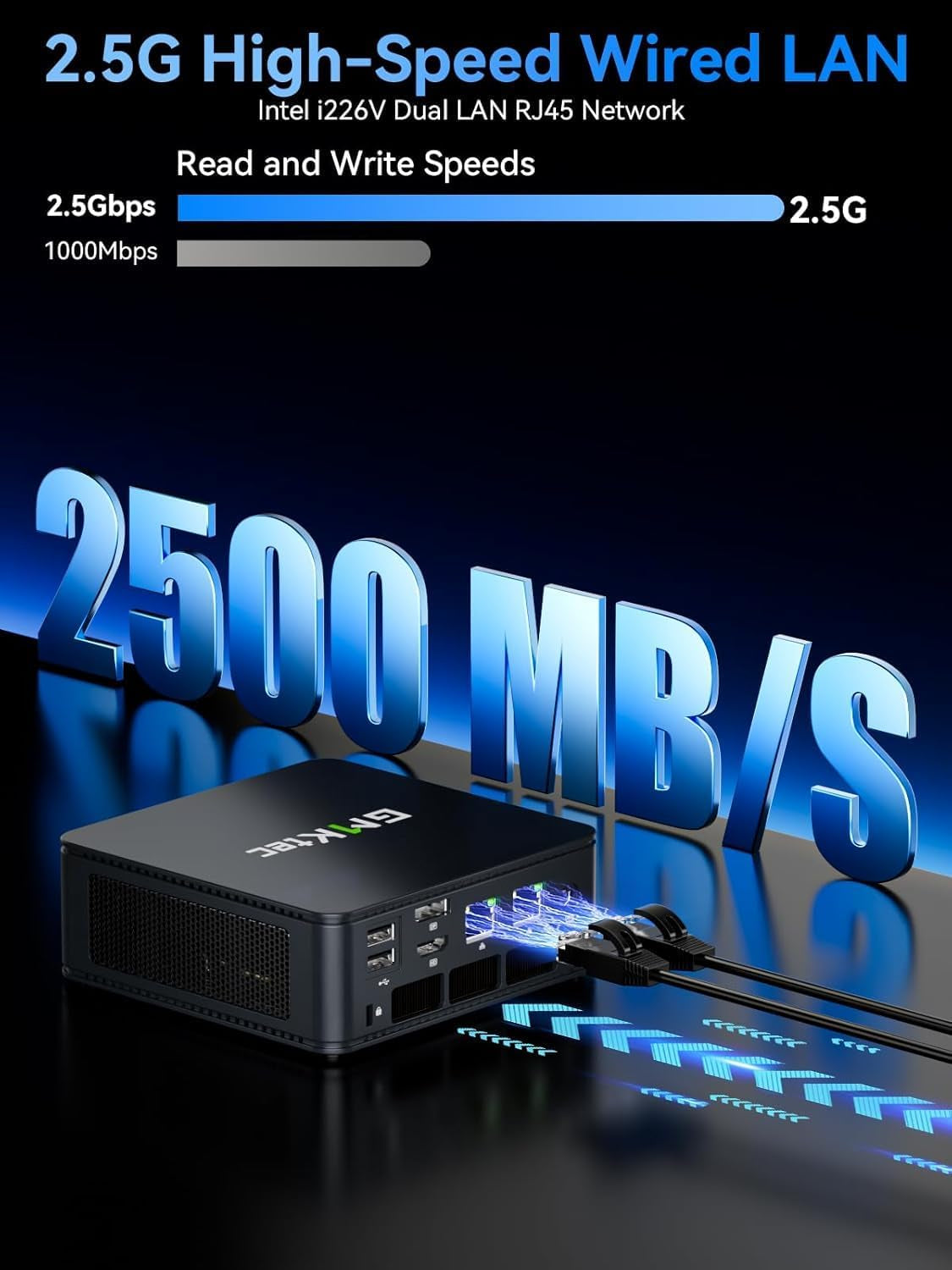 Gmktec M6 Ultra Gaming Mini-Pc Ryzen 7640HS (Upgrade Von 6600H/6800U), 32GB DDR5 RAM 512GB SSD, Dual NIC LAN 2.5Gbe Desktop-Pc Für Büro & Zuhause, Triple 4K Display, Wifi 6, USB4, BT 5.2/DP/HDMI 2.0