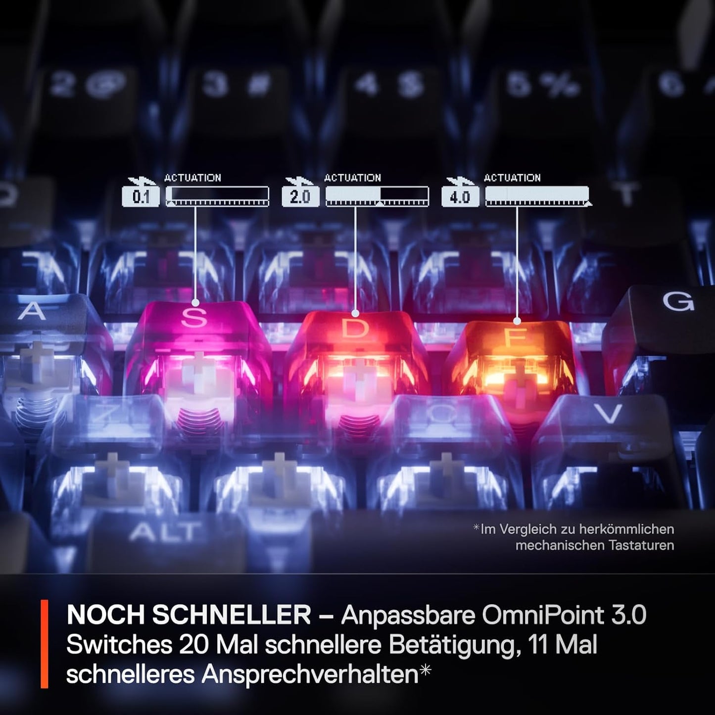 Steelseries Apex Pro TKL Gen 3 - Gaming Keyboard - Hall Effect Switches; Omnipoint 3.0 - Adjustable Actuation - Game-Ready Presets - Rapid Trigger, Protection Mode, Rapid Tap/Socd - German QWERTZ
