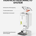PETKIT Futterautomat Katze 2 Näpfe Mit Kamera, Futterautomat Katze,5L Katzen Futterautomaten,Automatischer Futterspender Für Katze Und Hund,Ki Funktion,1-10 Mahlzeiten/Tag, 1-30 Portionen