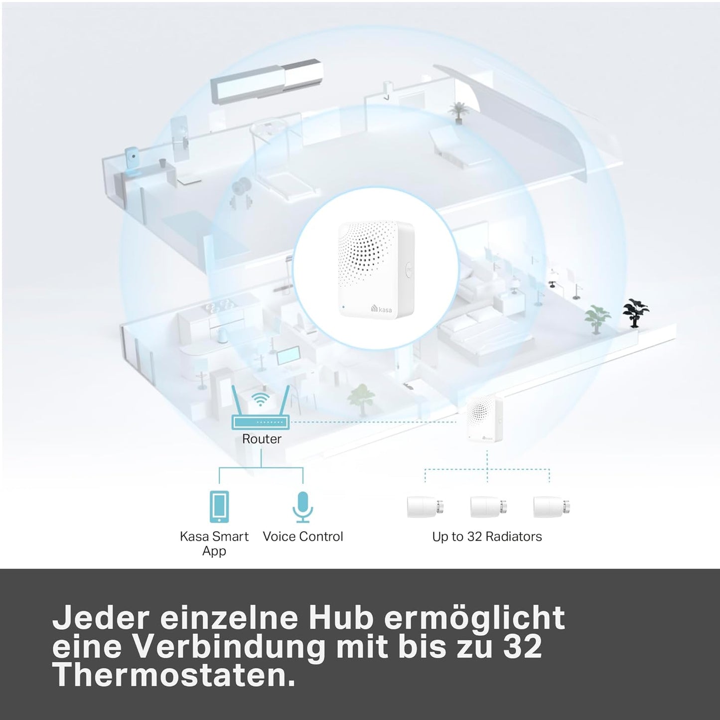 Tp-Link Kasa Smartes Heizkörperthermostat - Wifi Starter Kit, Inklusive 1 Thermostat Und 1 Hub, Heizungssteuerung (Kasa App, Geofencing, Fensteröffnungserkennung), Matter, Alexa