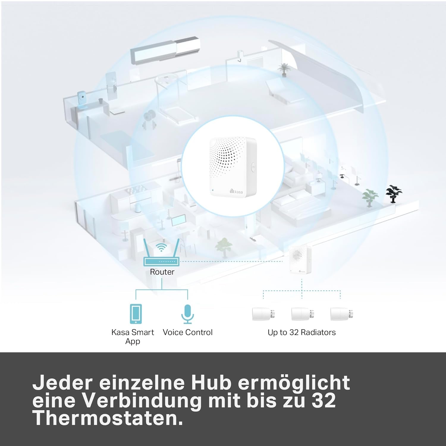 Tp-Link Kasa Smartes Heizkörperthermostat - Wifi Starter Kit, Inklusive 1 Thermostat Und 1 Hub, Heizungssteuerung (Kasa App, Geofencing, Fensteröffnungserkennung), Matter, Alexa