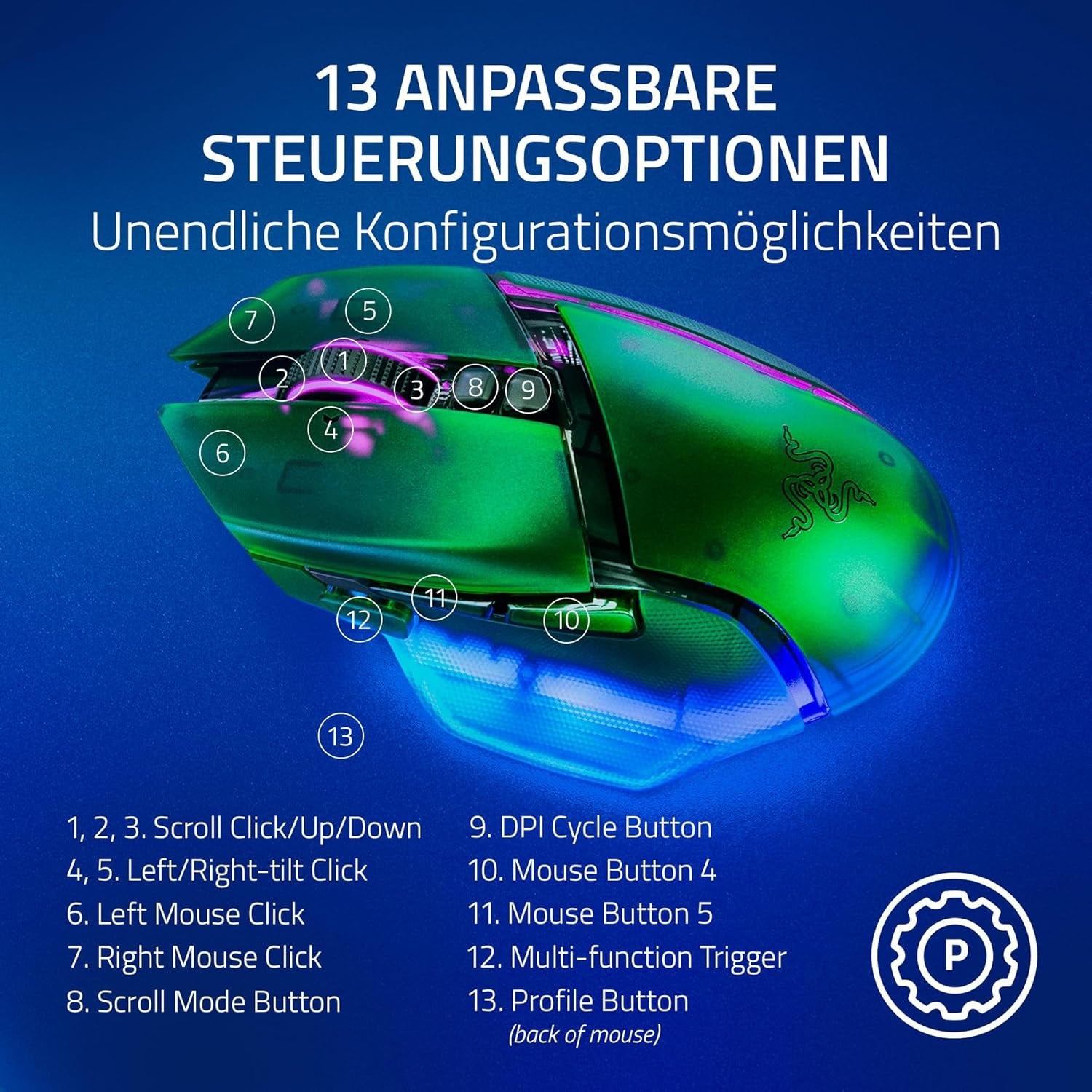 Razer Basilisk V3 Pro 35K Phantom Green Edition - Anpassbare Kabellose Ergonomische Rgb-Gaming-Maus - Optischer 35K DPI Sensor (4-Wege-Scrollrad, 13 Anpassbare Tasten) Phantom Green