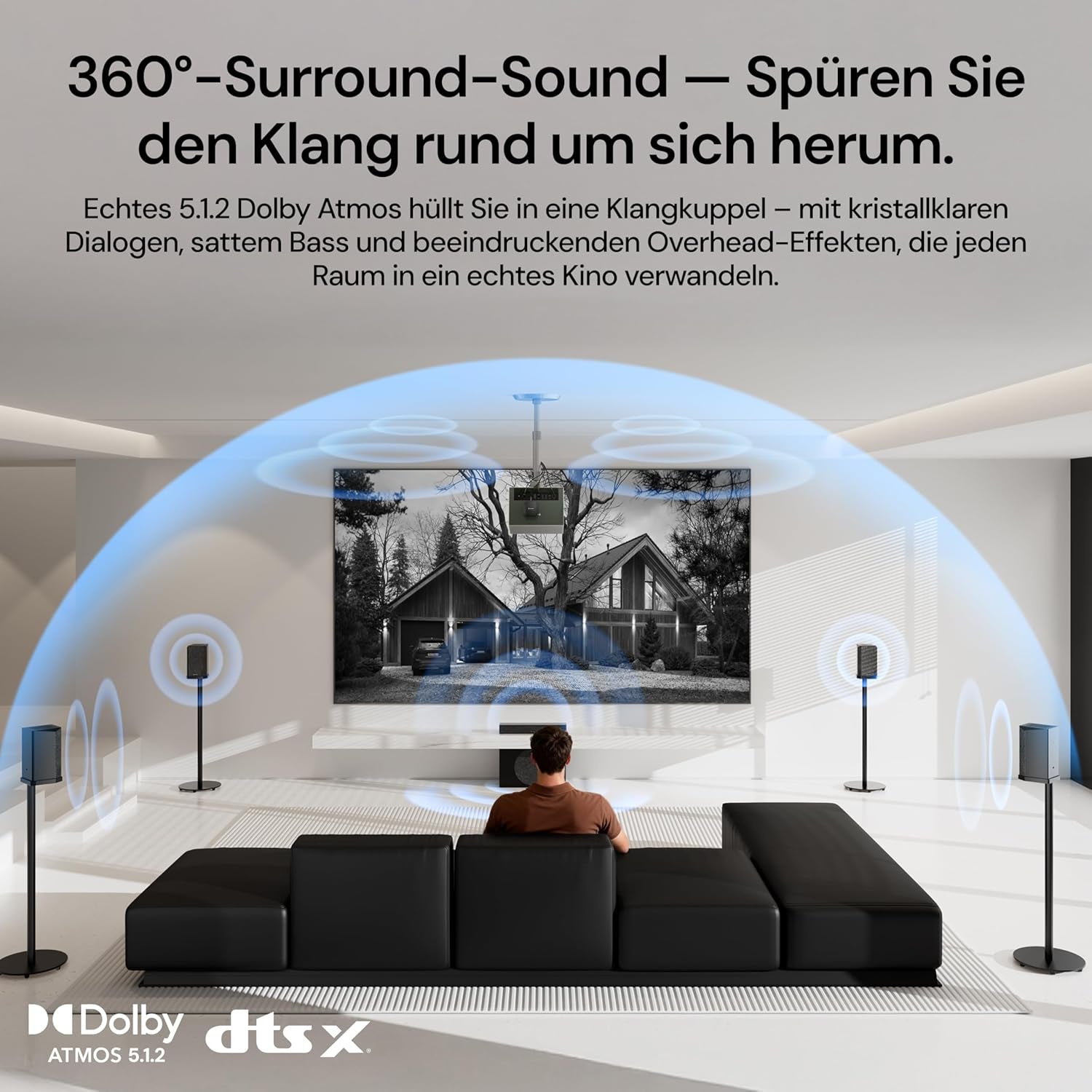 Thunderbeat 4.1.2 – Kabelloses Dolby-Atmos Surround-System Mit Subwoofer, 720 W Leistung, 4 Wireless-Rear-Lautsprecher, 360°-Dome-Sound, <30 Ms Latenz – Heimkino-Sound Für Projektoren