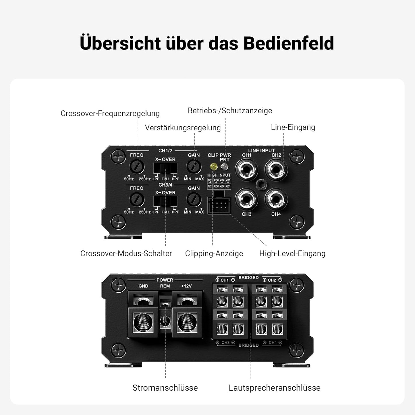 Fosi Audio CA30 4-Kanal-Autoverstärker Klasse D, Unabhängige Frequenzweiche, Cinch-/Hochpegeleingang, 88% Wirkungsgrad, 100W X 4 Bei 4 Ω/320 W Gebrückt, Rauscharmer Für Fahrzeug-Stereo-Audiosysteme
