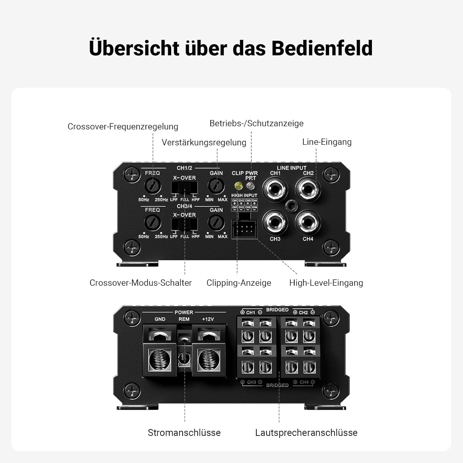 Fosi Audio CA30 4-Kanal-Autoverstärker Klasse D, Unabhängige Frequenzweiche, Cinch-/Hochpegeleingang, 88% Wirkungsgrad, 100W X 4 Bei 4 Ω/320 W Gebrückt, Rauscharmer Für Fahrzeug-Stereo-Audiosysteme