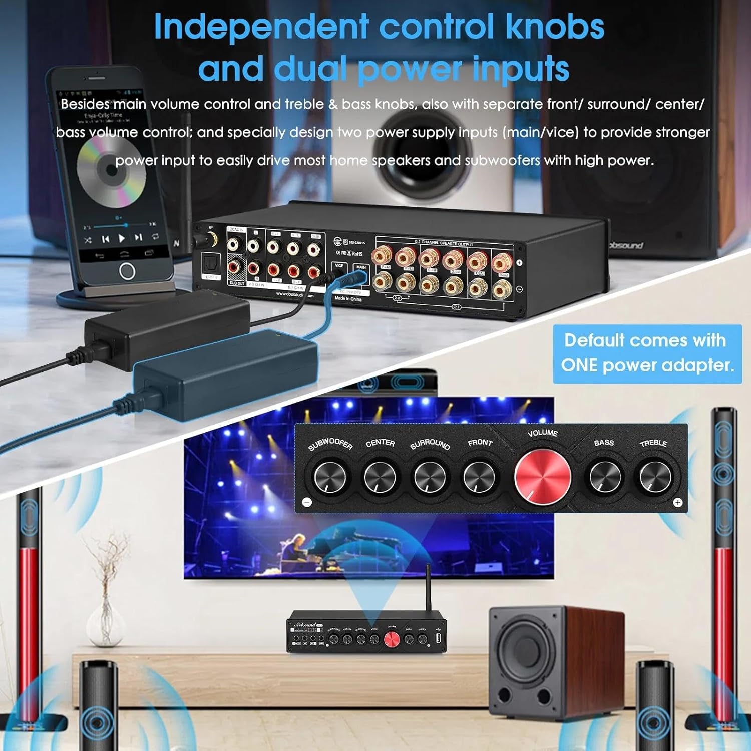 Nobsound Hifi 5.1 Kanal Bluetooth Verstärker Stereo Heimkino Power Amp Subwoofer Verstärker Audio Amplifier