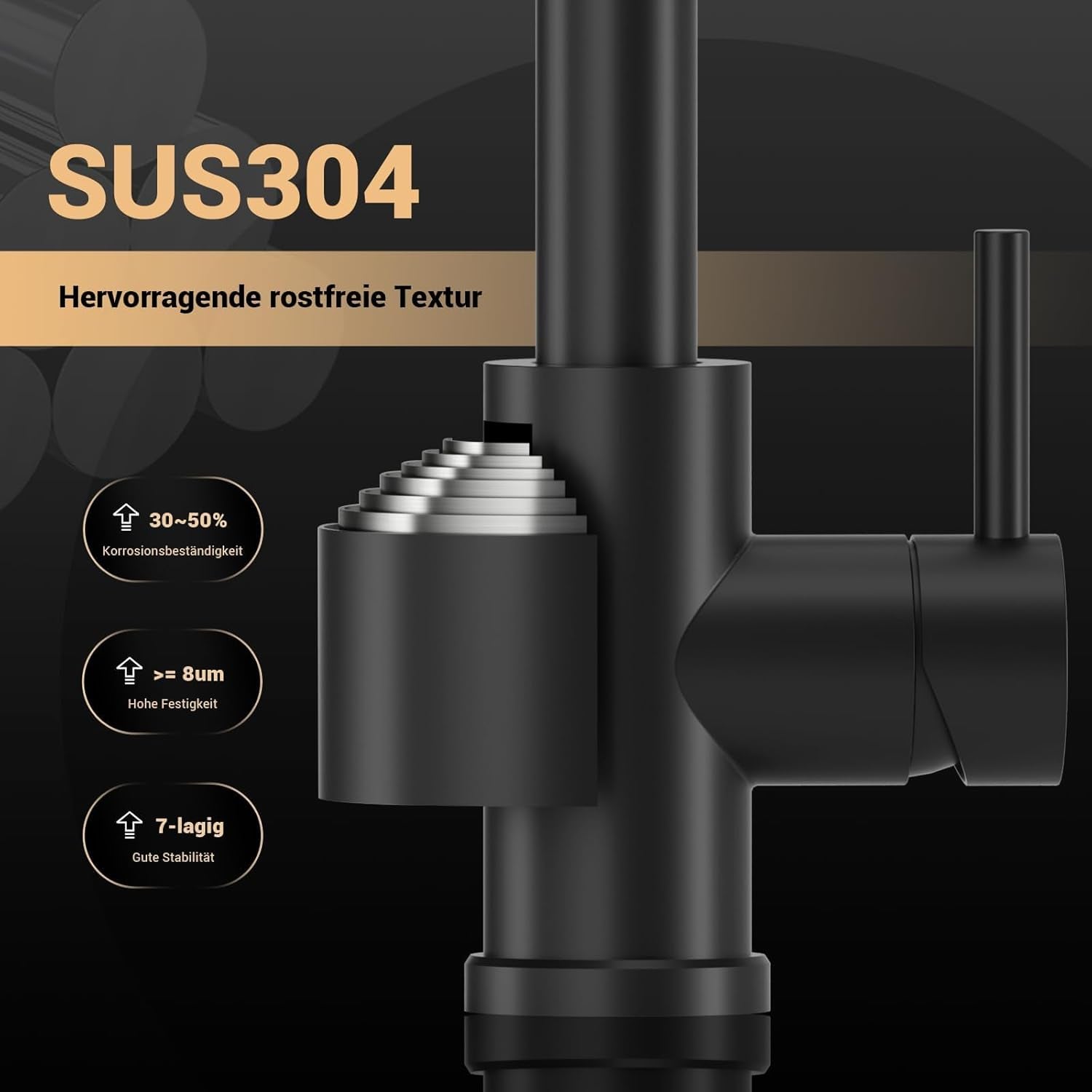 DAYONE Wasserfall Wasserhahn Küche Ausziehbar, Mattschwarz Hochdruck Spültischarmatur Küche Mit Brause, 360° Drehbar Mischbatterie Küche Mit 3 Strahlarten, SUS304 Edelstahl Küchenarmatur