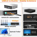 GEEKOM A6 Mini PC Mit AMD Ryzen 7 6800H, 3-Jahre-Garantie, Originales Win-11 Pro, 16GB Ddr5(Besser Als LPDDR) Erweitbar Dual-Slot RAM 1TB M.2 SSD, Mini Computer Für Spiele/Büro, USB 4, Quad Display
