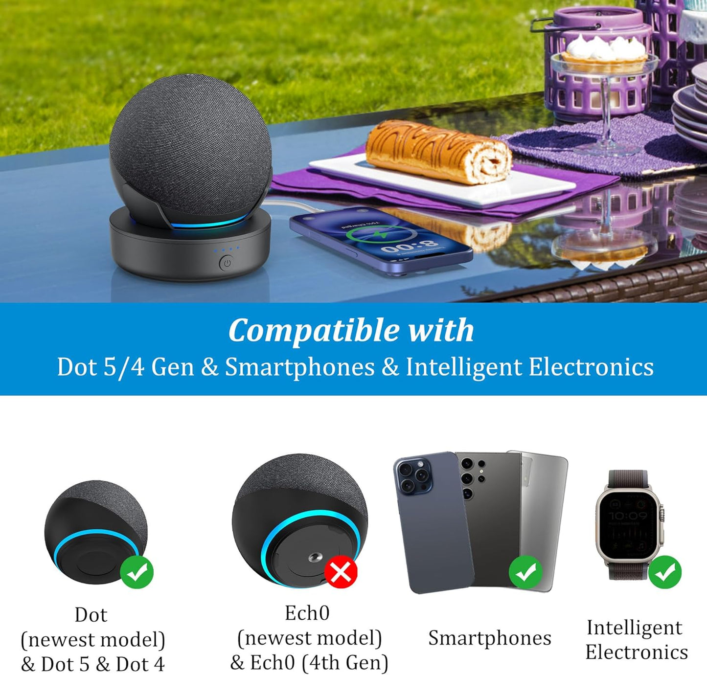 Plusacc Dot Neueste Gen Batterie Akku- 10000Mah Akkusockel Für Dot (5. /4. Generation) Mit 16 Stunden Spielzeit, Kompatibel Mit Smartphone,Schwarz (Dt 5 Nicht Enthalten)