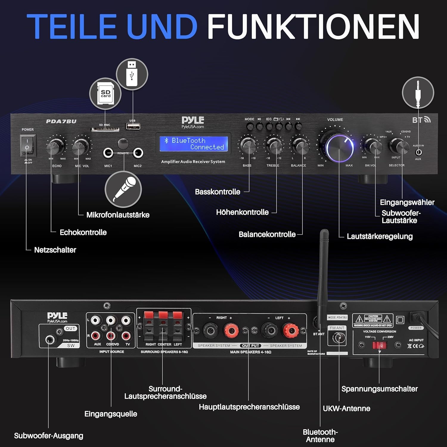 Pyle 200W Hifi Stereo Verstärker – 5-Kanal Receiver Mit Radio & Bluetooth, MP3 USB/SD/AUX, Heimkino Surround Verstärker
