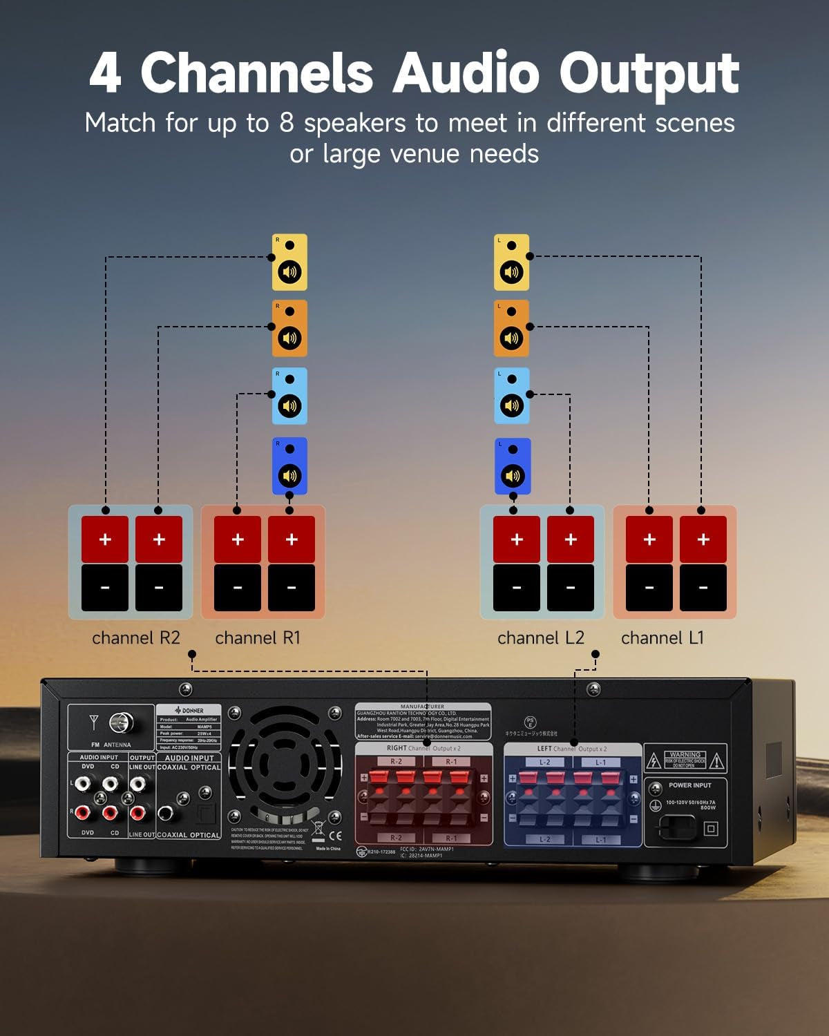 Donner Stereo Verstärker, Prämie 4-Kanal Verstärker Mit 1000 W Maximalleistung Und Bluetooth 5.0, USB, FM, 2 Mikrofoneingängen, Cinch, Glasfaser/Koaxial Eingang Für Heim, Karaoke Und Kinolautsprecher