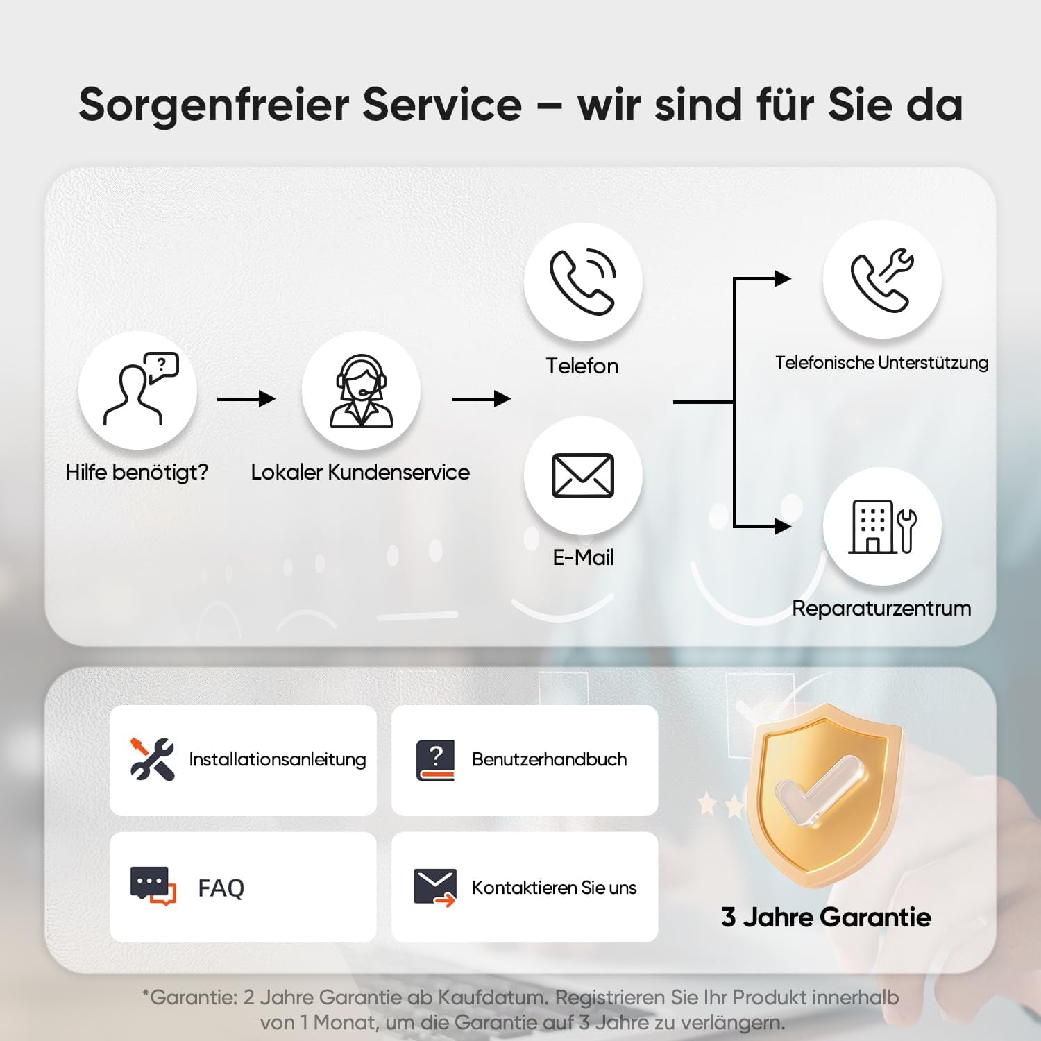Sunseeker V3 Mähroboter Ohne Begrenzungskabel 600 M², Vision AI Doppel-Auge, 42% Steigung, App-Steuerung, Rasenmäher Mit Ein-Klick-Mähen