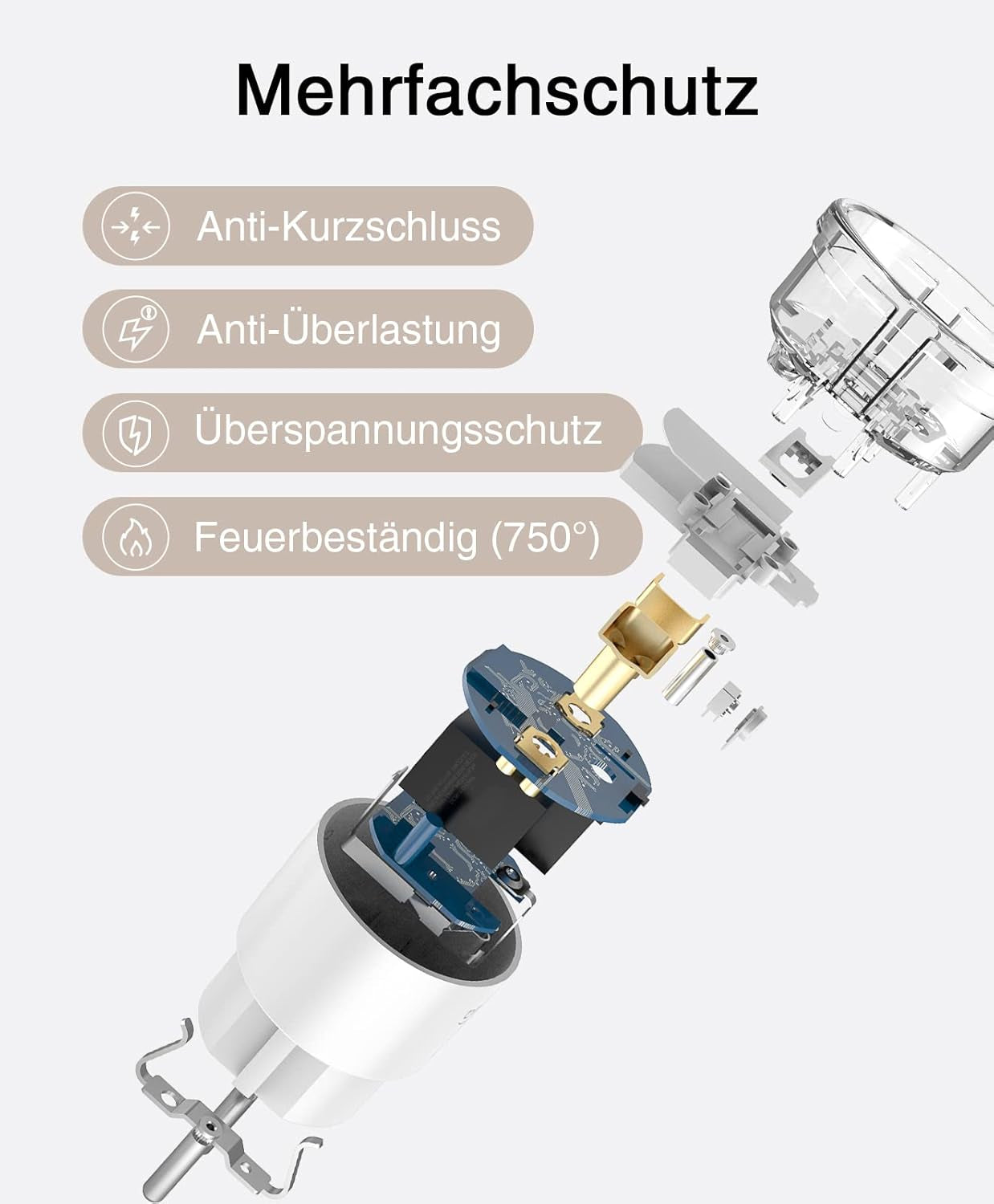 Ghome Smart Steckdose Mit Strommessung, Mini Wlan Steckdose Kompatibel Mit Alexa/Google Home, App Fernbedienung, Sprachsteuerung,Zeitplan, 10A,Nur 2,4Ghz, 4Pcs[2024]Unterstützt Kein Tasmota-Flashen