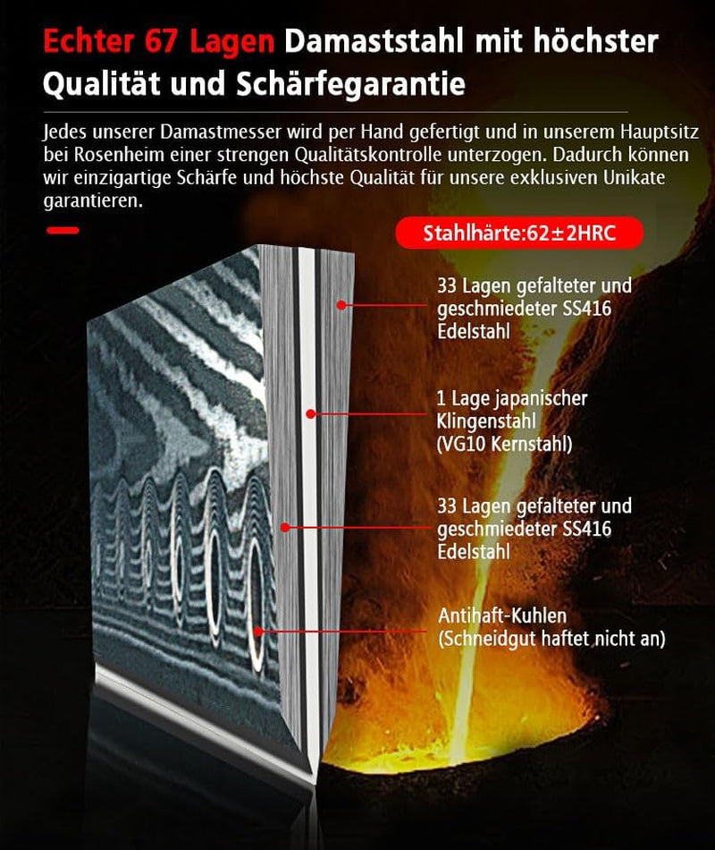 Wolfblood PRO 4Er Damastmesser Set XL (33, 31, 23 & 19Cm) TÜV Geprüfter 62 HRC Damaststahl Aus 67 Lagen I Damast Küchenmesser Set Mit Chefmesser, Santokumesser, Holzgriff, Geschenkbox & Klingenschutz