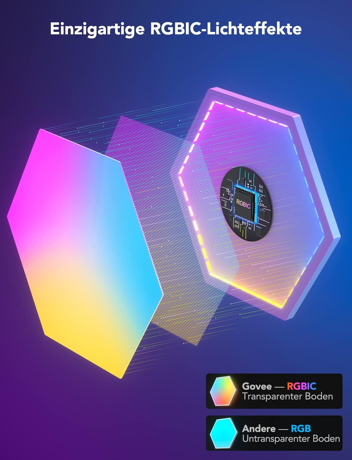 Govee LED Sechseck Hexagon Panel Gaming,10 RGBIC Smart Wandleuchte Funktioniert Mit Alexa, Google Assistant, Kreative Dekorative Wi-Fi, Musik Sync Für Gaming Beleuchtung & Zimmer Deko