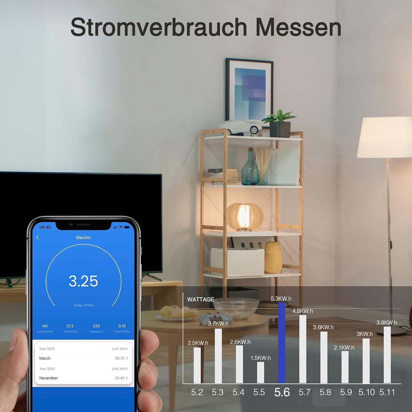 Ghome Smart Steckdose Mit Strommessung, Mini Wlan Steckdose Kompatibel Mit Alexa/Google Home, App Fernbedienung, Sprachsteuerung,Zeitplan, 10A,Nur 2,4Ghz, 4Pcs[2024]Unterstützt Kein Tasmota-Flashen