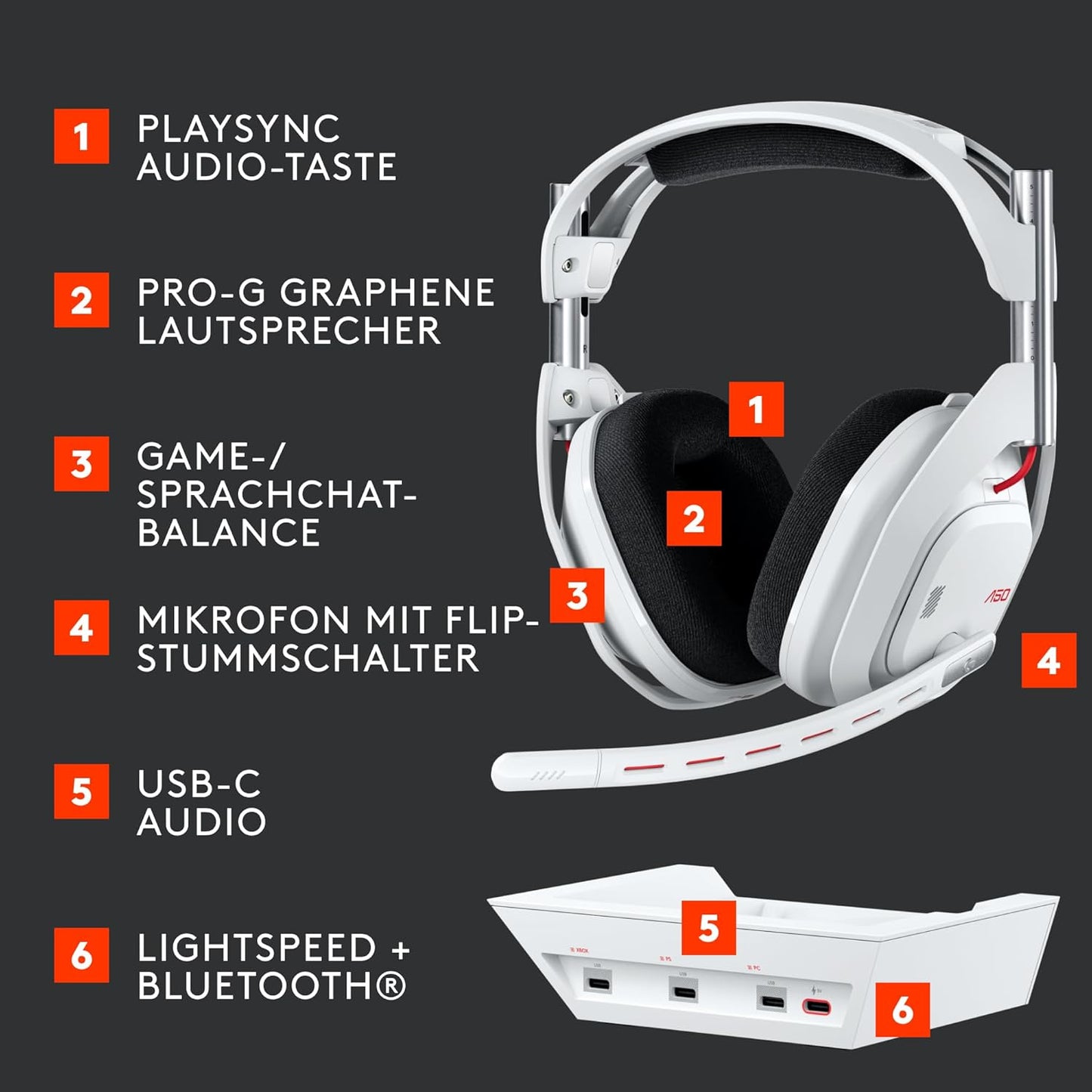 Logitech G Astro A50 LIGHTSPEED Kabellose Gaming-Headset + Basisstation (Gen 5), PRO-G GRAPHENE, 3-System-Umschaltung, USB-C Für Xbox, PS5, Pc/Mac Oder Nintendo Switch & Switch 2, Bluetooth - Weiß