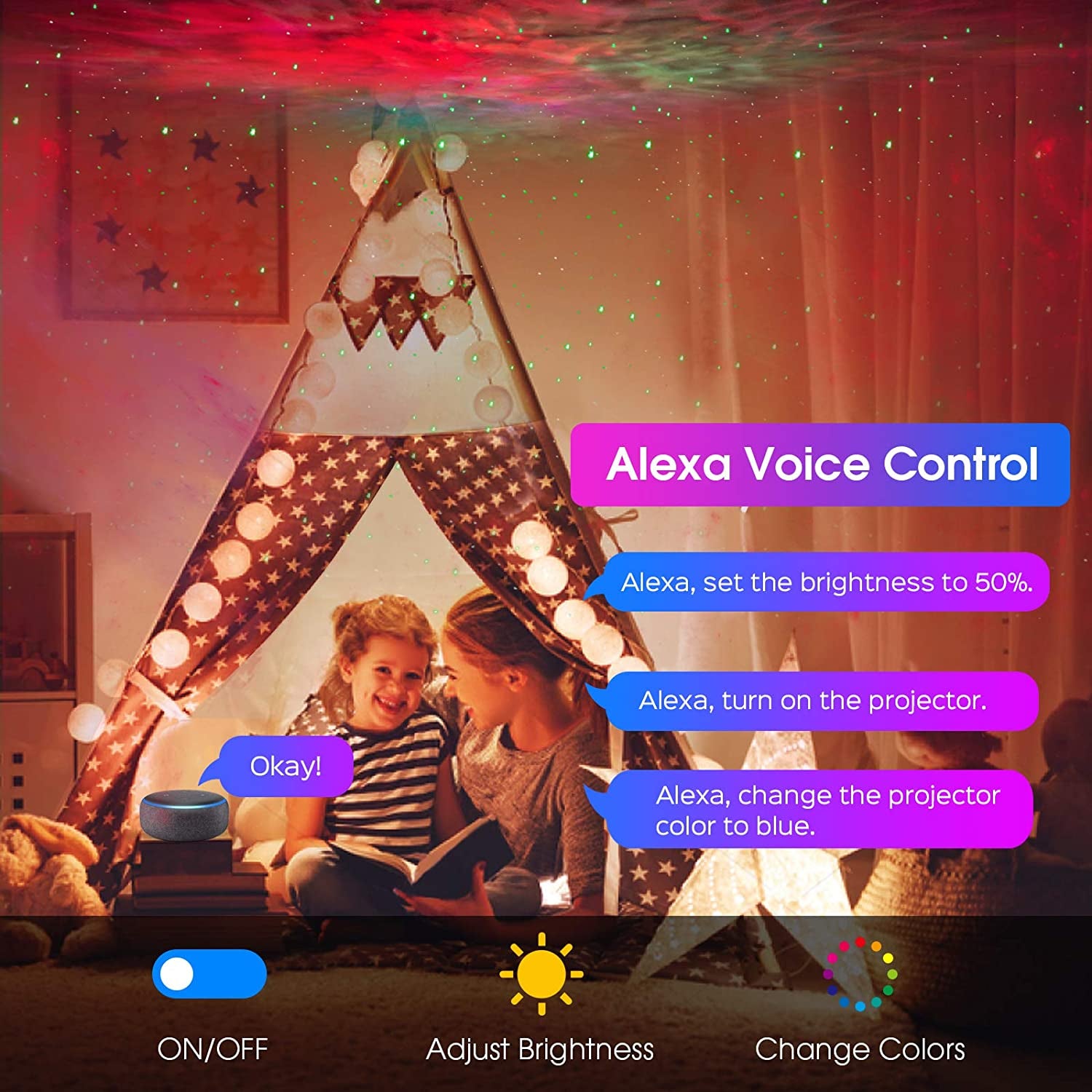 PANAMALAR Smart Sternenhimmel Projektor, WLAN LED Projektor Galaxy Sternenlicht Kinder Mit Sprachsteuerung Von Alexa/Timer,Nachtlicht Geschenk Für Kinder Party Weihnachten (Sk20-White)