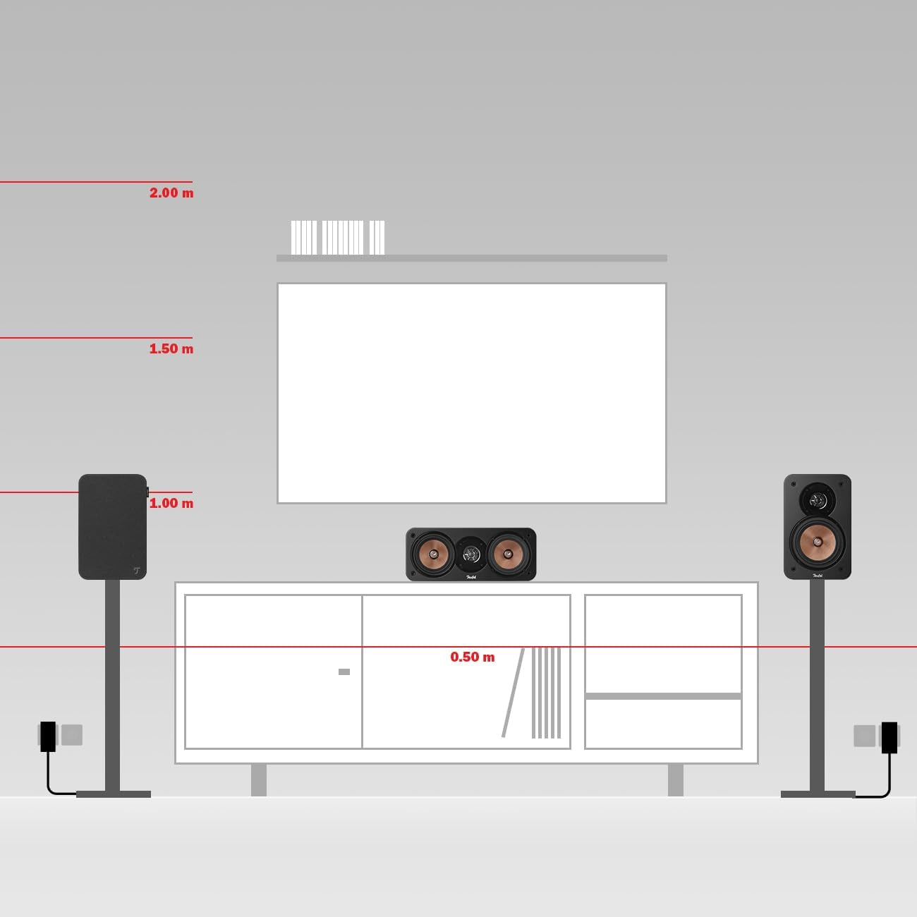 Teufel Ultima 40 Mk4 5.1 Soundsystem Home Cinema - Surround Sound System Heimkino Mit Mächtiger Subwoofer, Bassreflex, Kevlar Mitteltöner - Schwarz