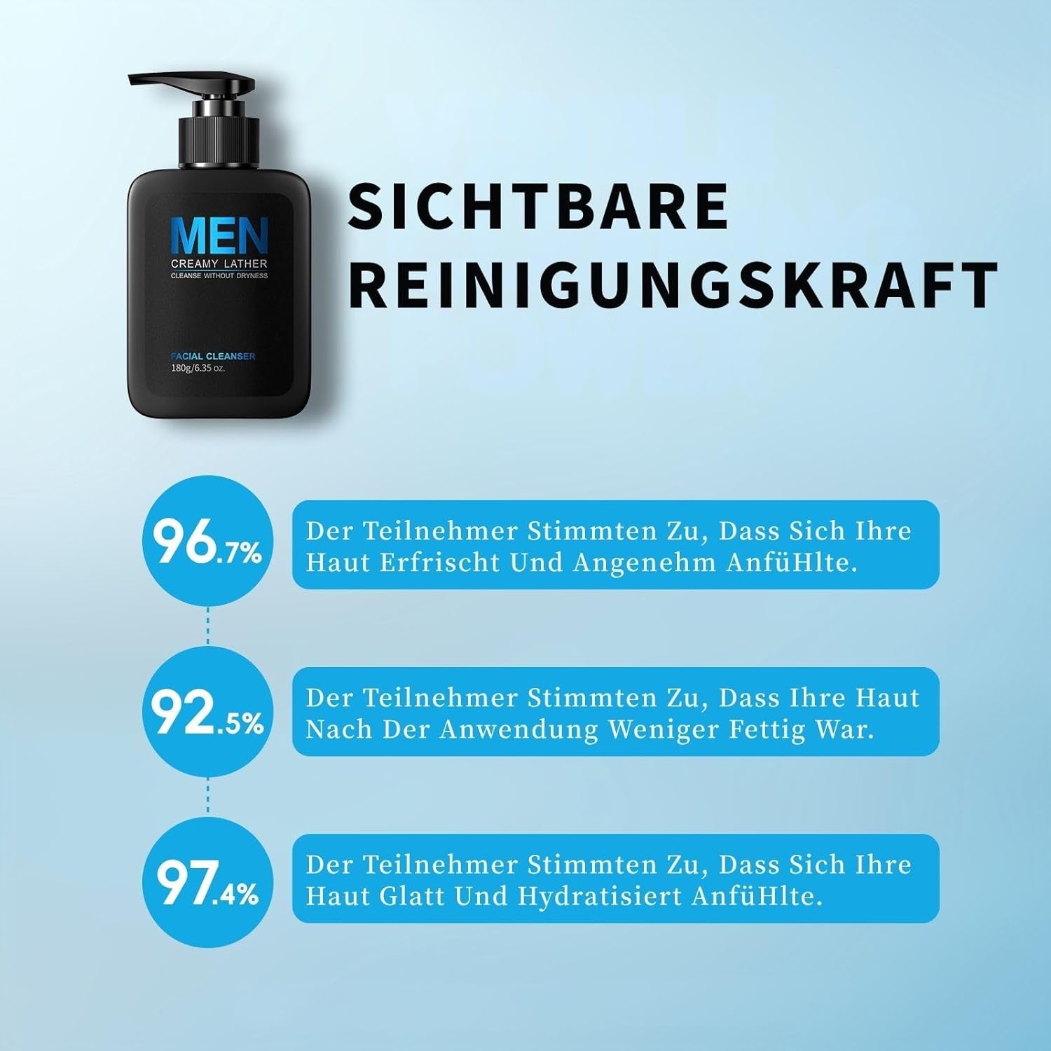 Gesichtspflege Set Männer - Korean Skincare Set Mit Gesichtsreiniger, Serum, Augencreme, Feuchtigkeitscreme - Pflegeset Männer Für Tägliche Routine - Geschenke Für Männer,
