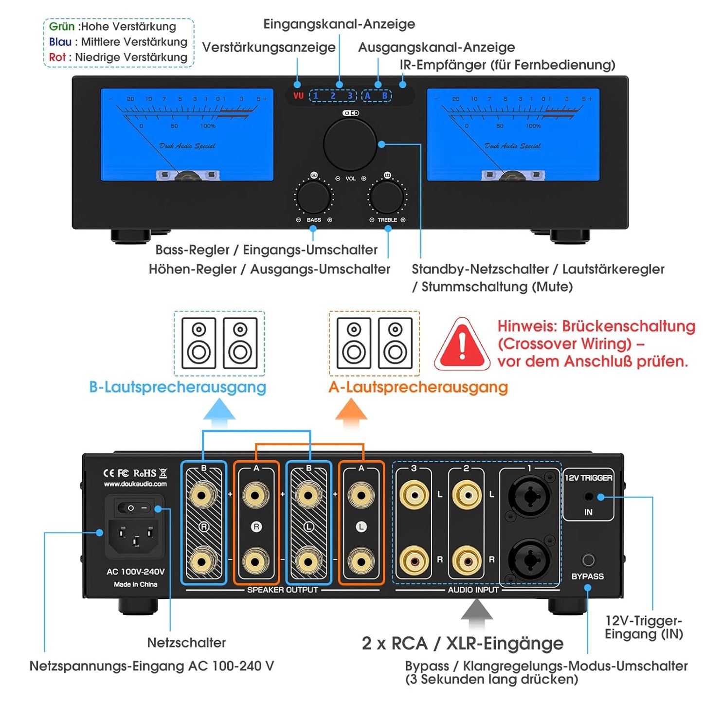Doukaudio 600W 2/4-Kanal Verstärker: Lautsprecherwähler | Digitalverstärker Für Eversolo DMP-A6 Mit Symmetrische Xlr-Cinch-Eingänge | Tonumgehung | Vu-Meter | Fernbedienung Für Heimkino-Lautsprecher