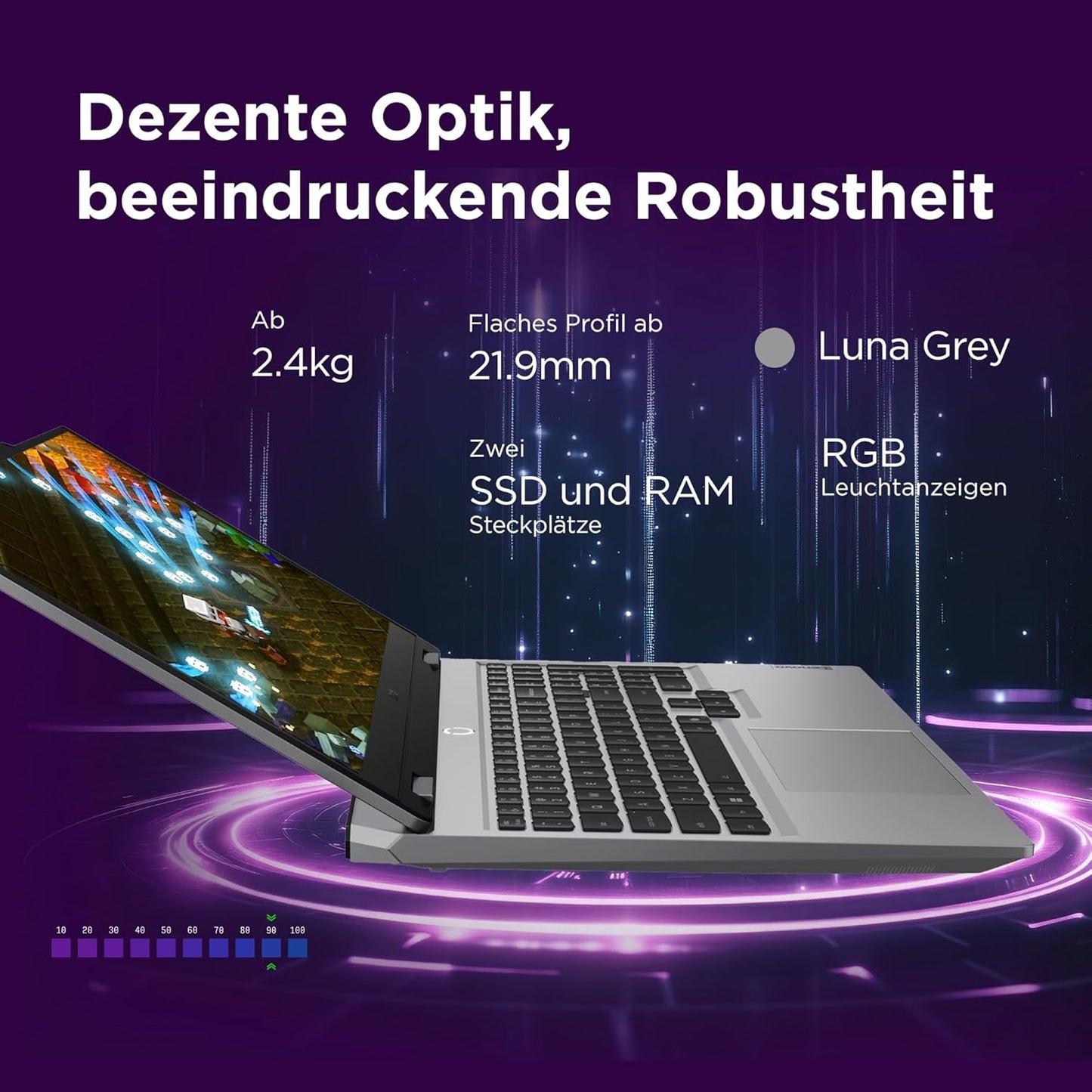 Lenovo LOQ Gaming AI Laptop | 15.6" Full HD 144Hz | NVIDIA Geforce RTX 5060 8GB | Intel Core I5-13450Hx | 16GB RAM | 1TB SSD | Win11 | QWERTZ Weiß Beleuchtet | Grau | 3 Monate Gamepass