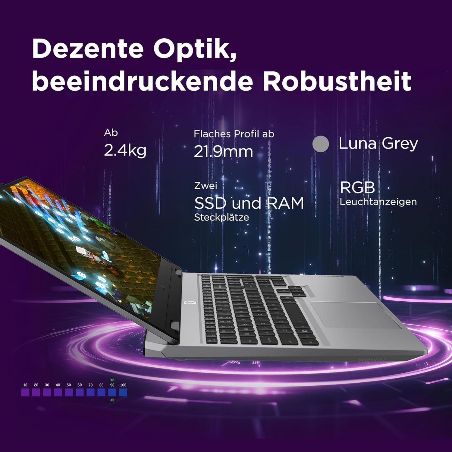 Lenovo LOQ Gaming AI Laptop | 15.6" Full HD 144Hz | NVIDIA Geforce RTX 5060 8GB | Intel Core I5-13450Hx | 16GB RAM | 1TB SSD | Win11 | QWERTZ Weiß Beleuchtet | Grau | 3 Monate Gamepass