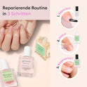 Manucurist Rescue Kit – Fingernagel Pflege Set – Nagelhärter Base Coat SOS, Nagelpflege Sos-Maske, Nagelhautöl Cuticle Oil - Nagelreparatur - Nagelpflege Set - Valentinstag Geschenke Für Frauen
