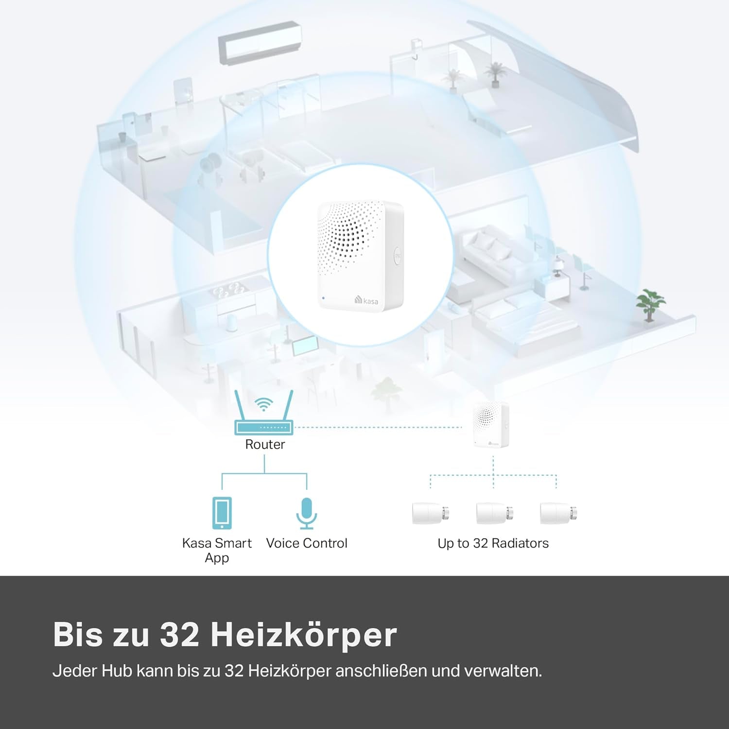 Tp-Link Smartes Heizkörperthermostat - Erweiterungseinheit, Benötigt Kasa Hub, Heizungssteuerung (Kasa App, Zeitpläne, Geofencing, Fensteröffnungserkennung), Matter, Alexa, Apple Home