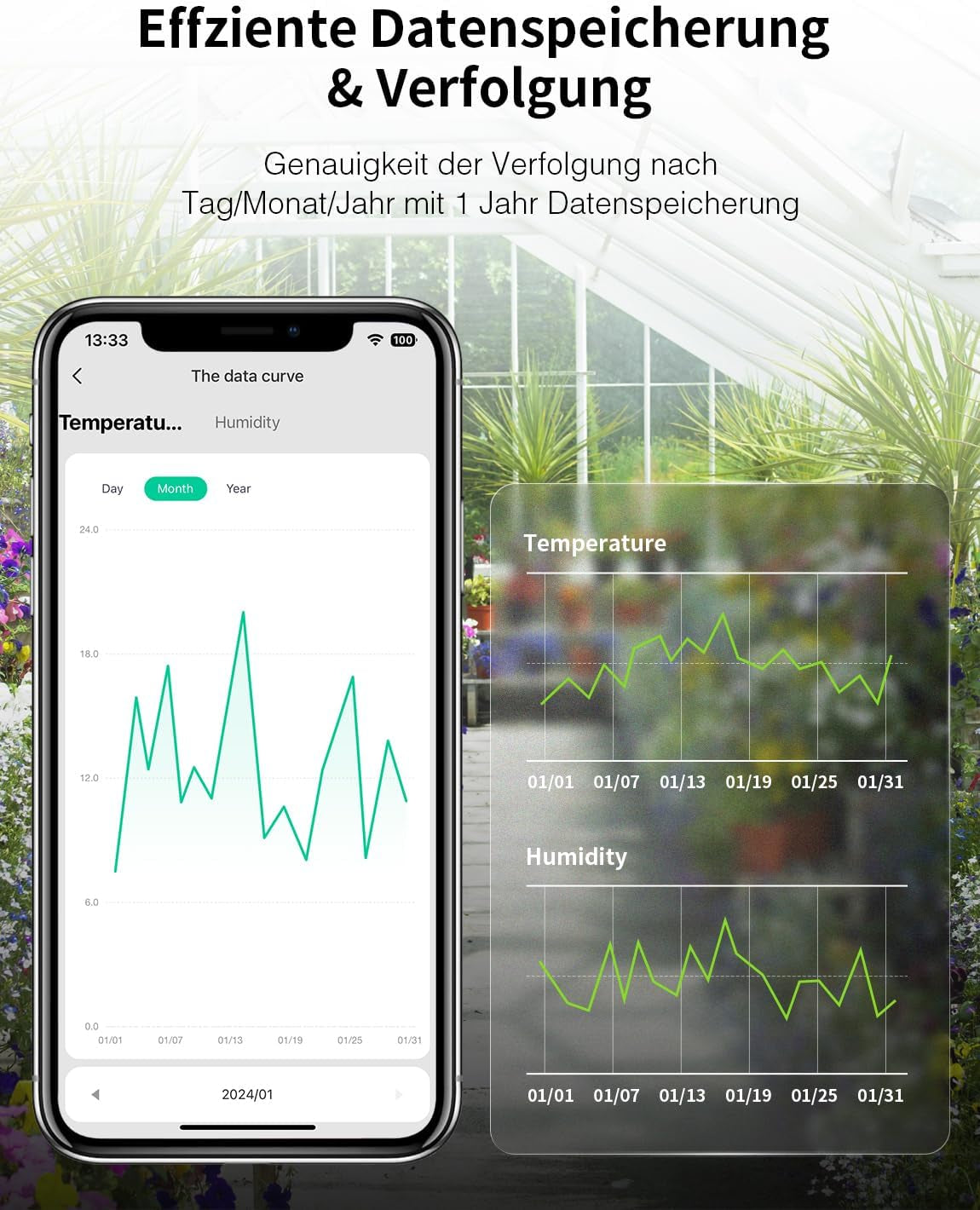 Ghome Smart WLAN Thermometer Hygrometer, Smart Infrarot-Fernbedienung, Digital Temperatur Luftfeuchtigkeitsmesser Mit App-Benachrichtigungsalarm, Kompatibel Mit Alexa Und Google Assistant(1 Pack)