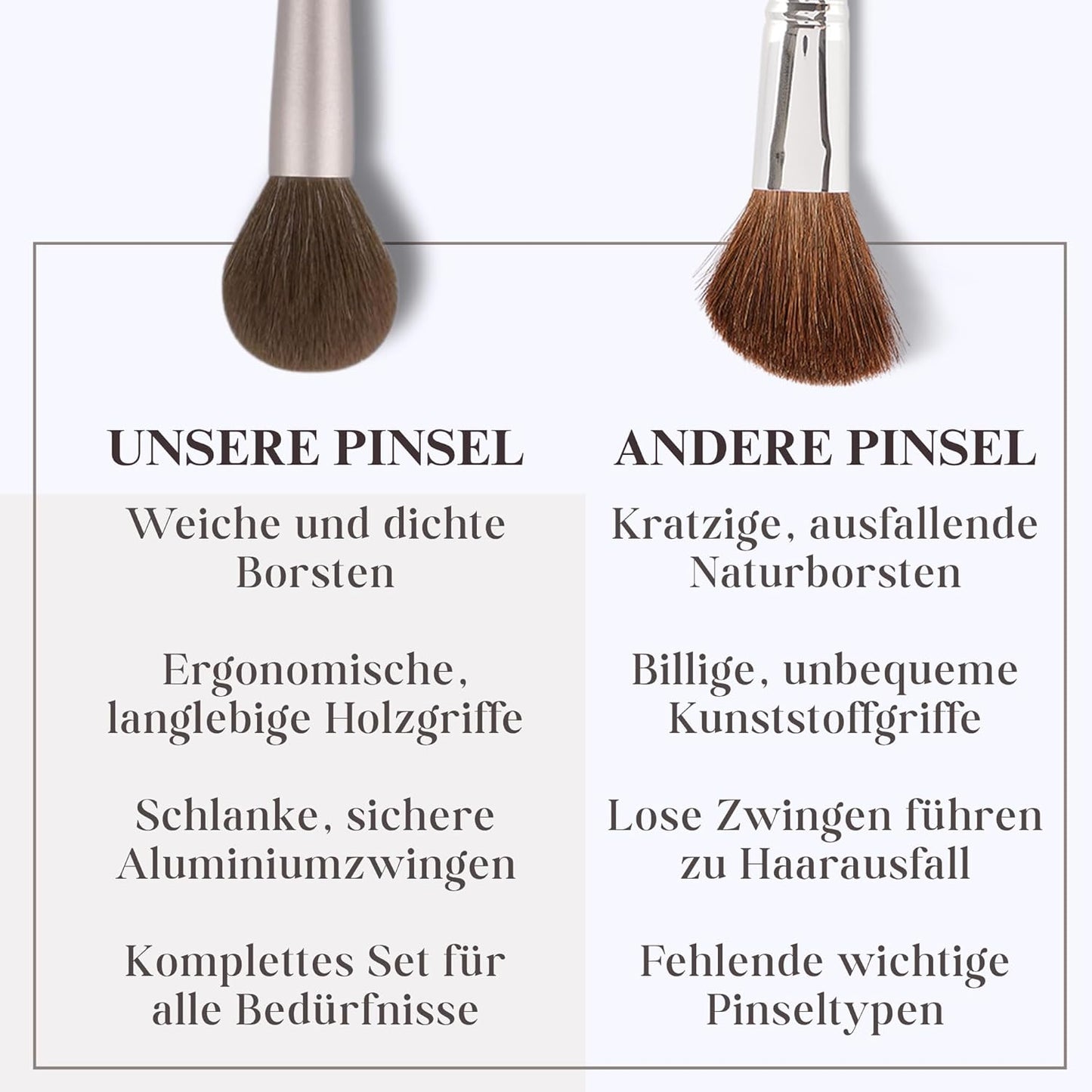 Doppelseitiges Make up Pinsel Set 11-Teilig – Schminkpinsel Für Foundation, Puder, Concealer, Highlighter, Contour, Lidschatten & Rouge – Synthetische Borsten