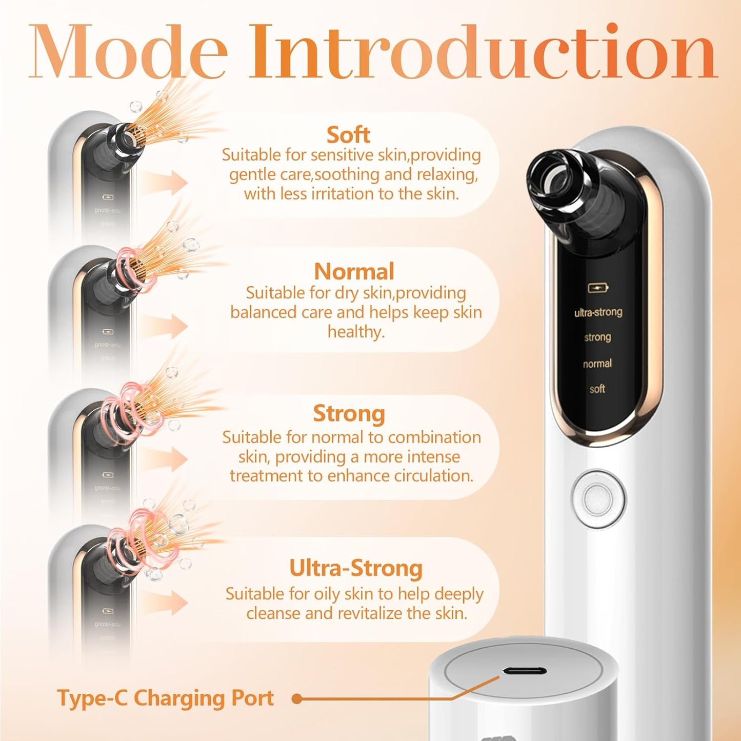 Mitesserentferner Porenreiniger Porensauger 4 Modi Pickelsauger Vakuumsauger Zur Gesichtsreinigung Akne Behandlung Mitesser Sauger Hautpflege