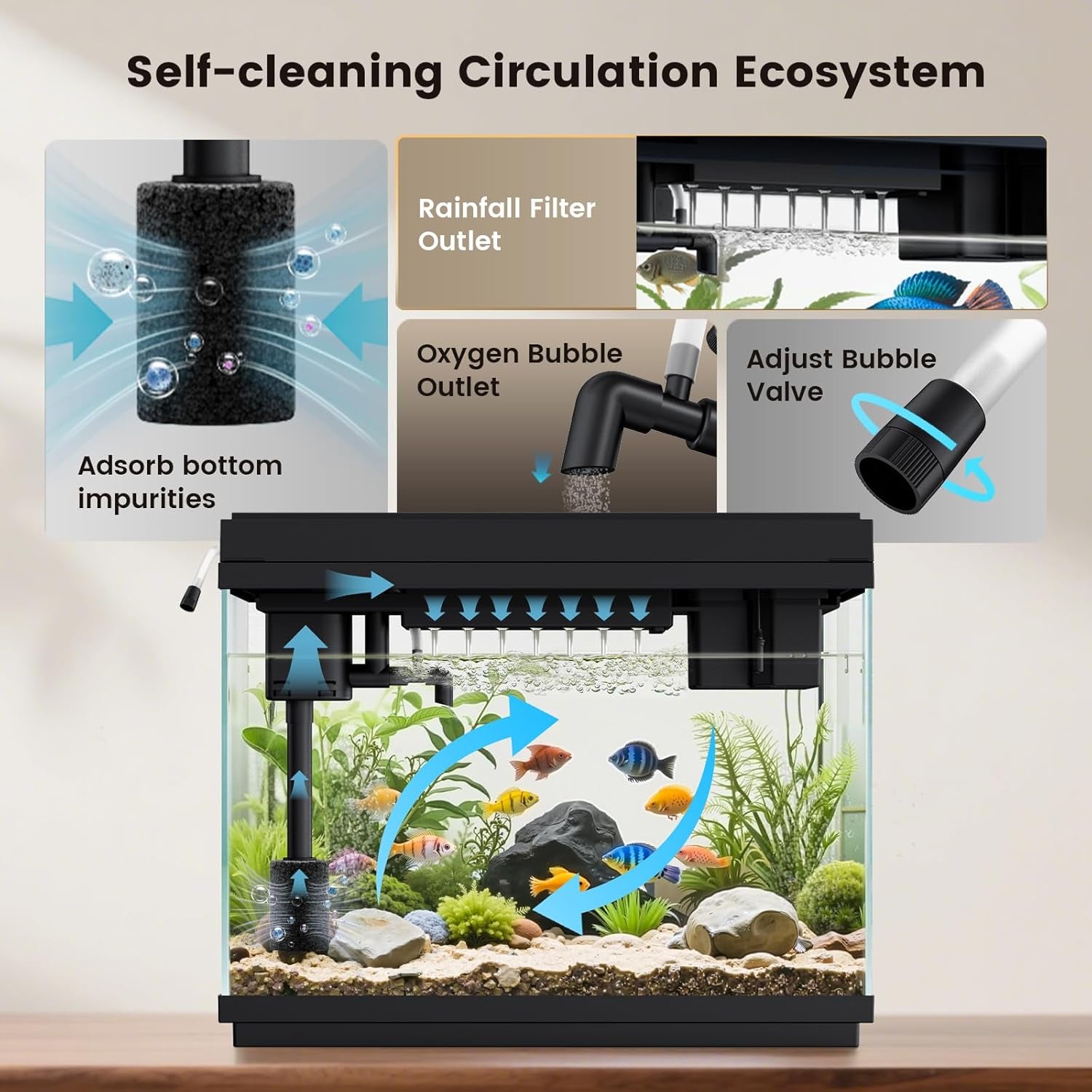 Fishkeeper Nano Aquarium Komplettset, 9L Mini Aquarium Starterset Mit LED, 4-In-1 Smart-Aquarien Selbstreinigende Pumpe & Filter, Klein Aquarien Set Komplett Mit Aromatherapie, Temperaturanzeig, Timer