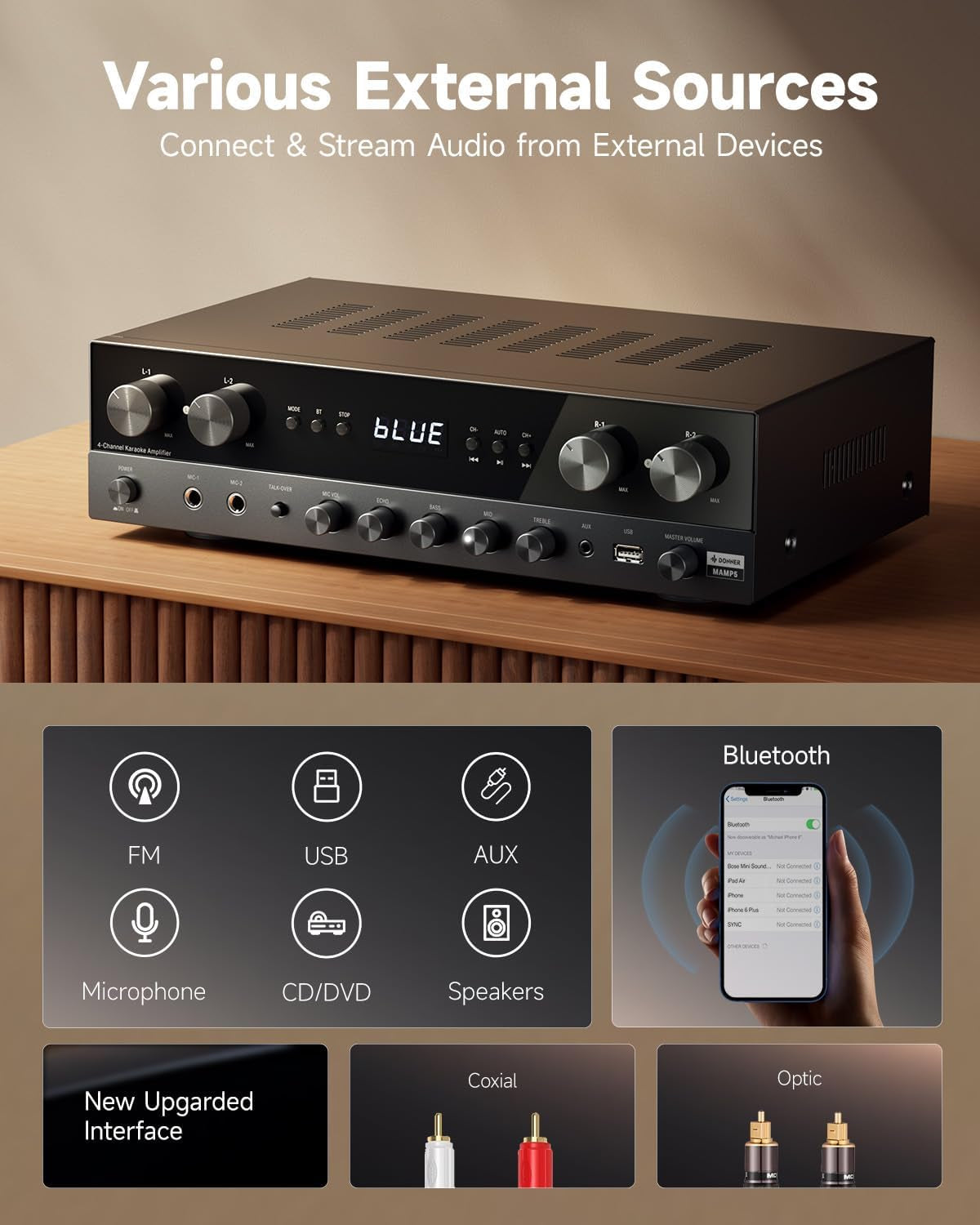 Donner Stereo Verstärker, Prämie 4-Kanal Verstärker Mit 1000 W Maximalleistung Und Bluetooth 5.0, USB, FM, 2 Mikrofoneingängen, Cinch, Glasfaser/Koaxial Eingang Für Heim, Karaoke Und Kinolautsprecher