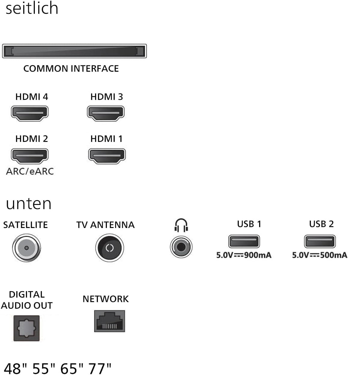 Philips Ambilight 77OLED760 4K OLED Smart TV - 77 Zoll Display Mit P5 AI Perfect Picture Engine Ultra HD, Titan OS, Dolby Vision Und Atmos Sound - Funktioniert Mit Alexa Und Google Sprachassistent