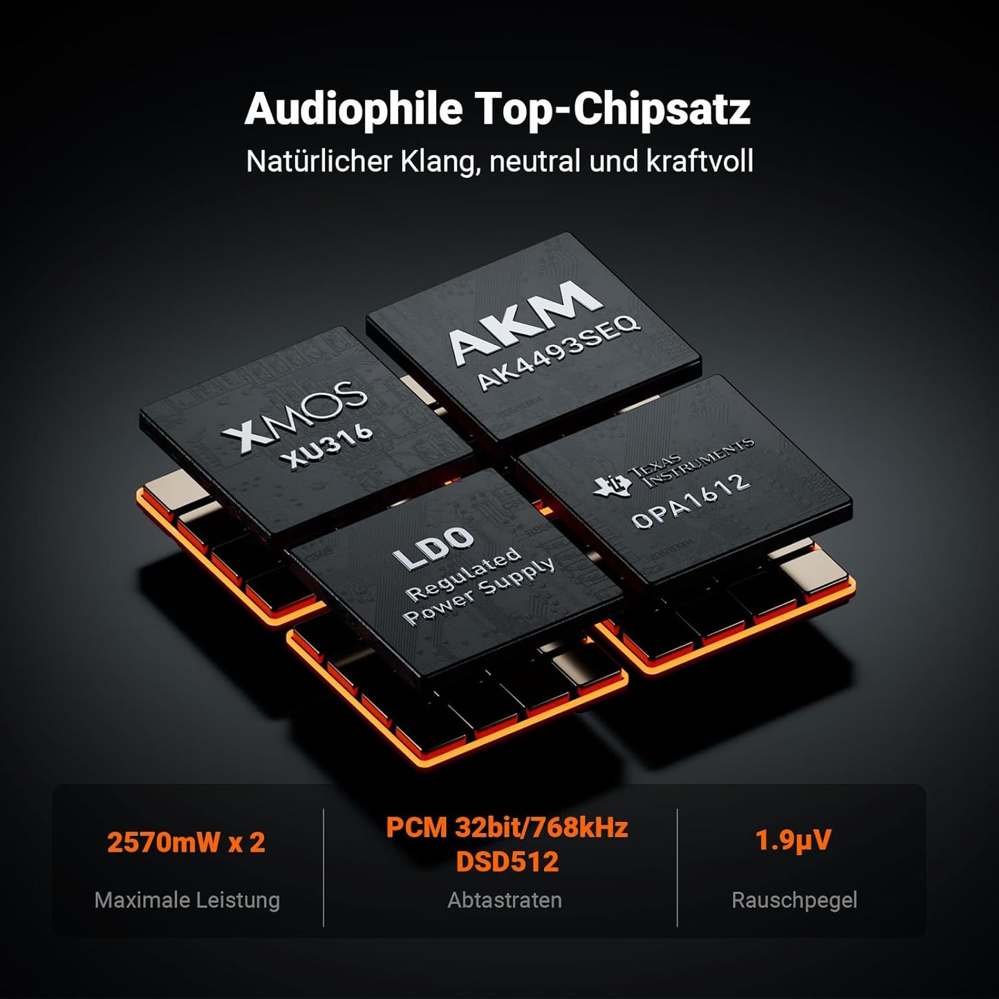 Fosi Audio ZH3 Full Balanced Hifi Vorverstärker, DAC Kopfhörerverstärker Mit AKM4493SEQ XMOS XU316 PCM 768Khz Für Verstärker, Usb/Optical/Coax/Rca/12V Trigger Eingang, Xlr/Rca/4.4Mm/6.35Mm Ausgang