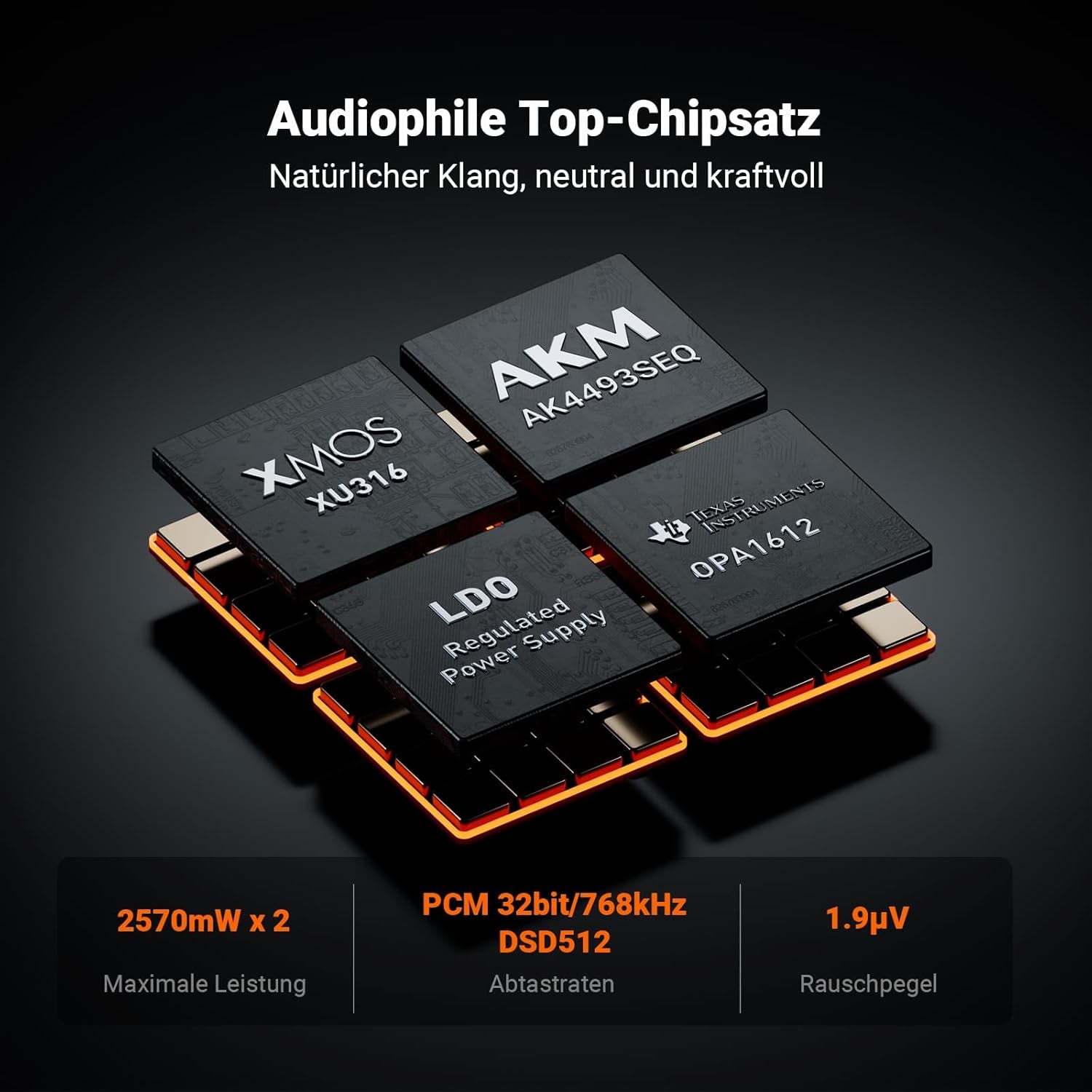 Fosi Audio ZH3 Full Balanced Hifi Vorverstärker, DAC Kopfhörerverstärker Mit AKM4493SEQ XMOS XU316 PCM 768Khz Für Verstärker, Usb/Optical/Coax/Rca/12V Trigger Eingang, Xlr/Rca/4.4Mm/6.35Mm Ausgang