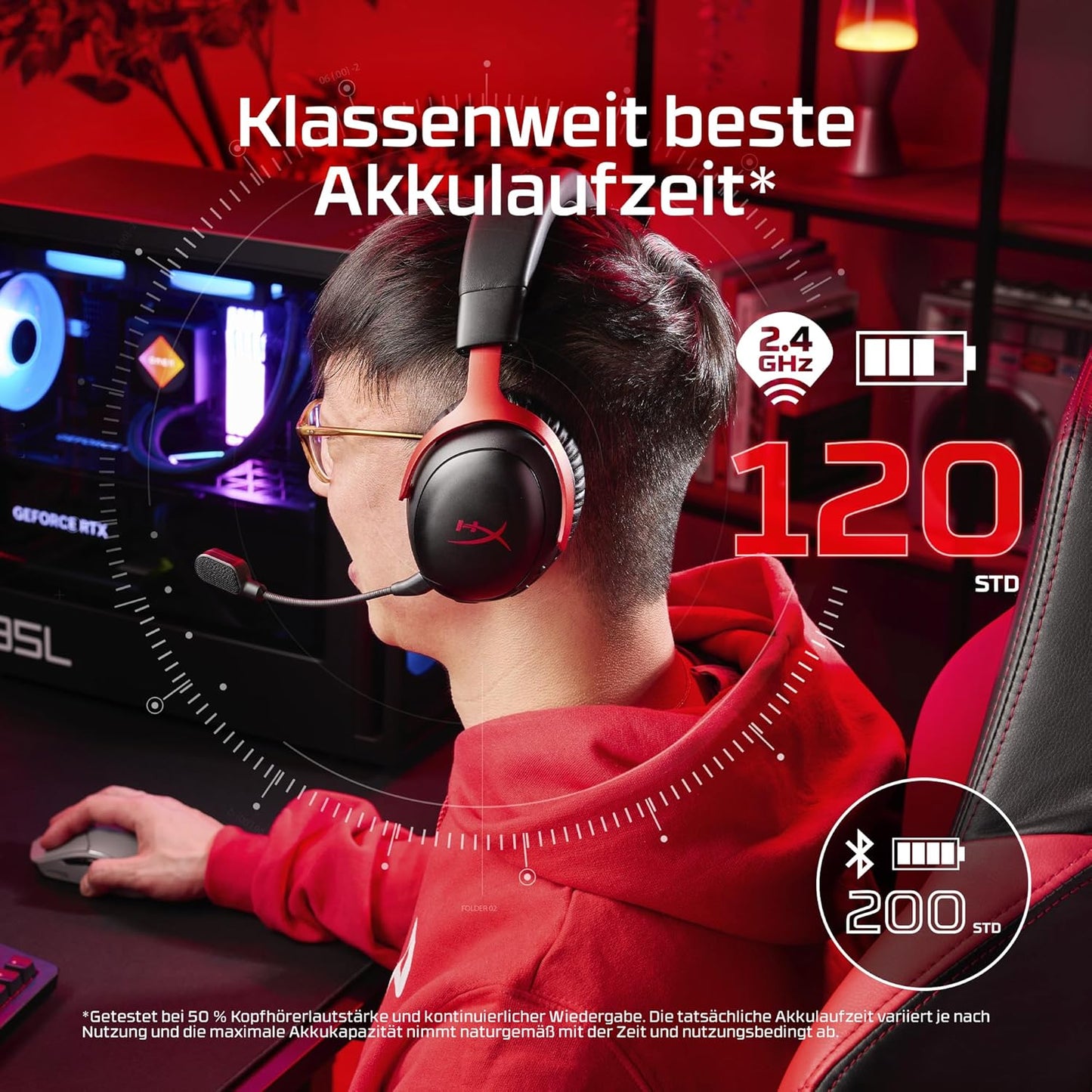 Hyperx Cloud III S – Kabelloses Gaming-Headset, Multiplattform, 2,4 Ghz, Bluetooth, Akkulaufzeit Bis Zu 120 Stunden, 2,4 Ghz, 53-Mm-Neigungstreiber, 10-Mm-Abnehmbares Mikrofon – Schwarz